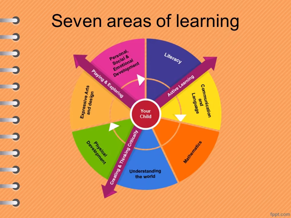 Slide18